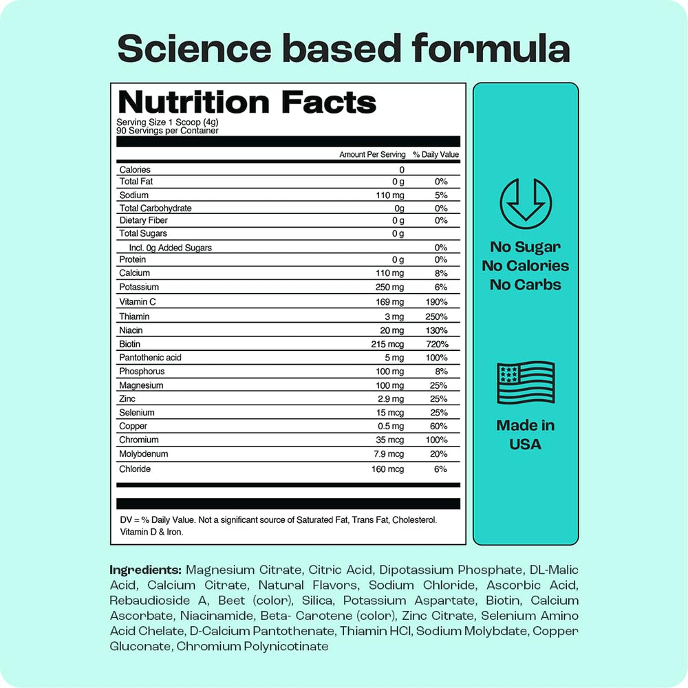Nutrition panel highlighting gluten-free and no sugar claims.