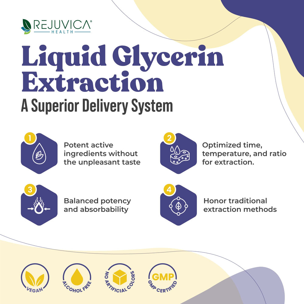 NoctuRest label highlights seven premium sleep ingredients.