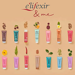 Cosmetic actives for fat burn