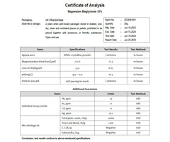 Non-buffered magnesium glycinate formula emphasizing maximum potency