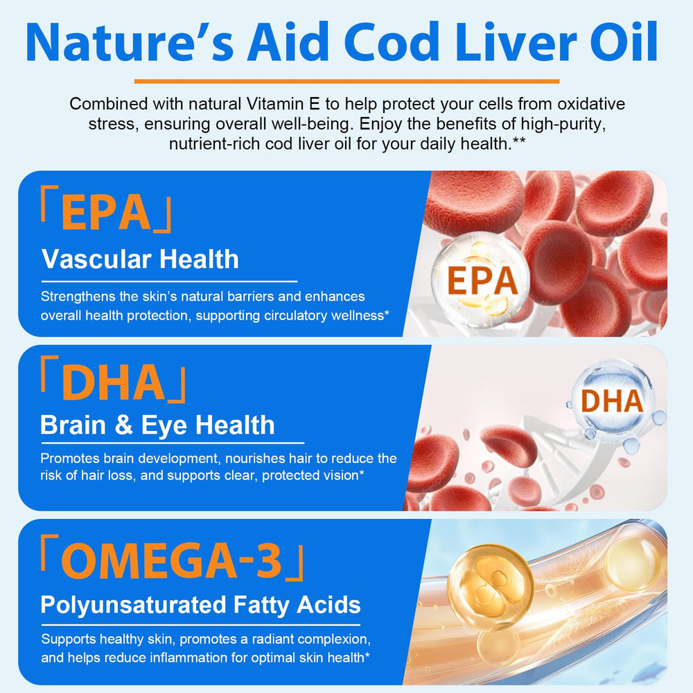 Non-GMO, gluten-free, burpless formula fish oil