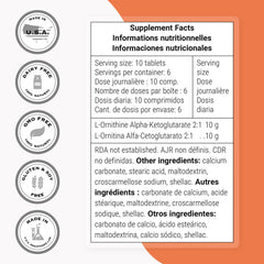 Non-GMO and gluten-free certification label