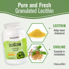 Non-GMO soy lecithin powder packaging
