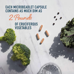 Non-GMO, third-party tested DIM product