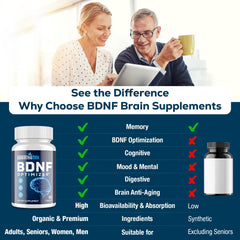 Bacopa monnieri extract for brain health