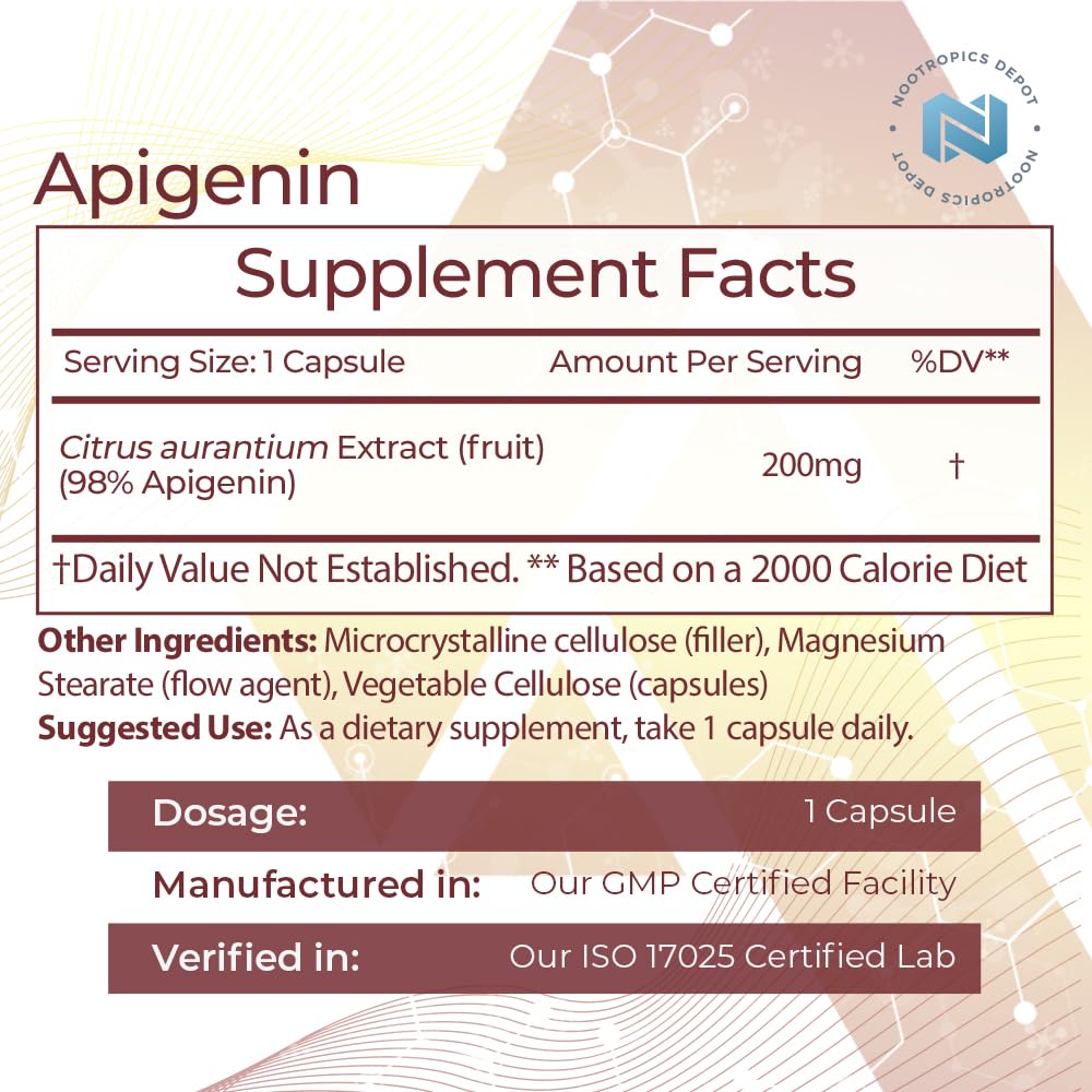 Nootropics Depot Apigenin Capsules label close-up