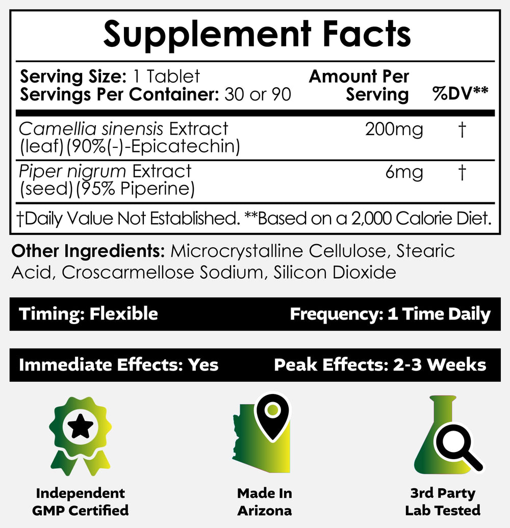 Packaging of Epicatechin Tablets – 30-count bottle