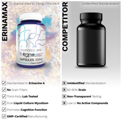 Packaging and product shot on desk highlighting focus and mood support.