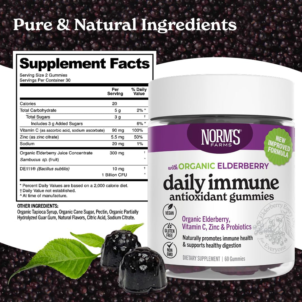 Gummies served with suggested daily dosages