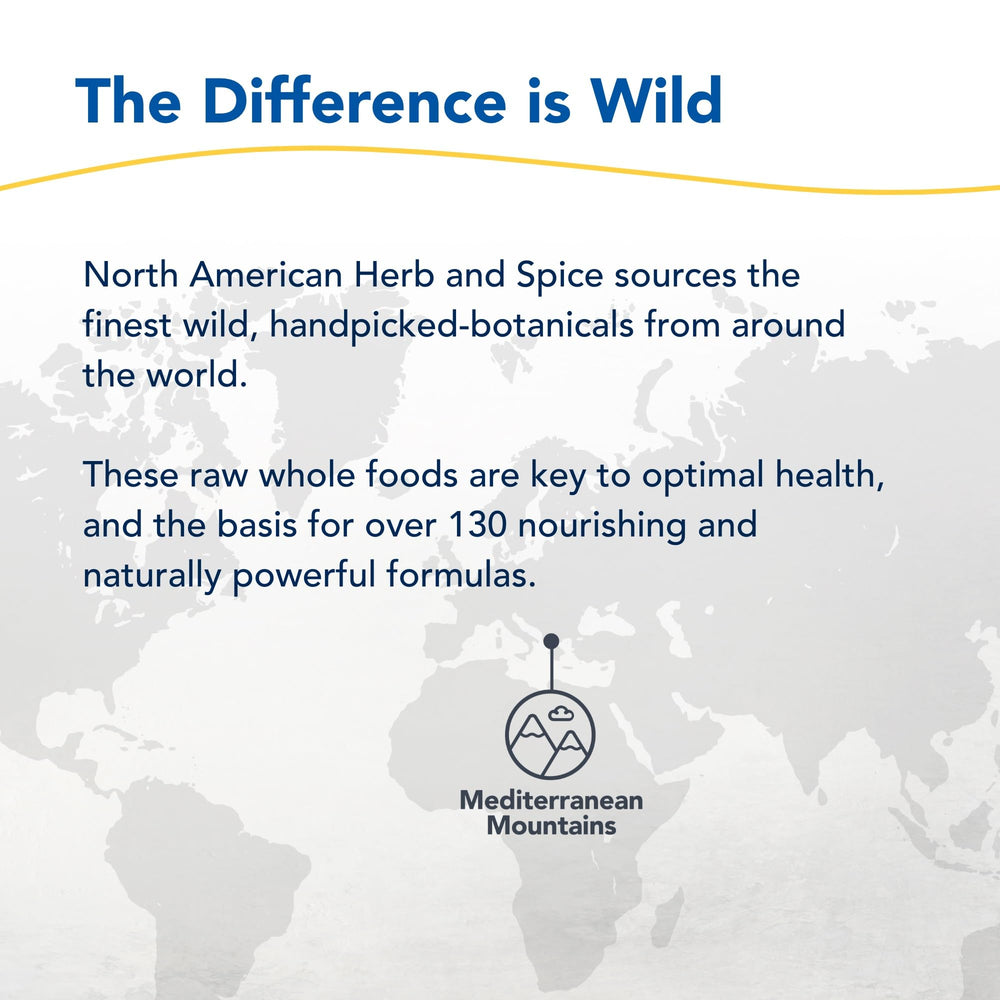 North American Herb & Spice logo