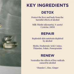 Nouel immune support ingredients concept