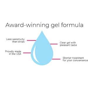 Close-up of Novashine whitening gel syringes for whitening