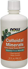 Fulvic acid minerals graphic highlighting trace elements