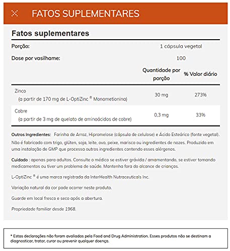 Supplement facts and bottle label for Now Foods Optizinc Copper