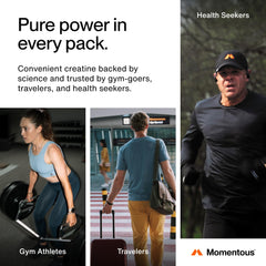 NSF Certified for Sport badge on product packaging