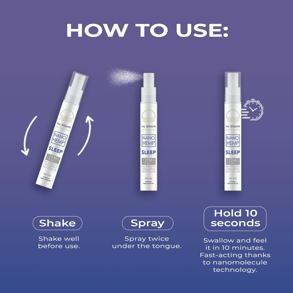 Close-up of Nu Bloom Sleep Spray label