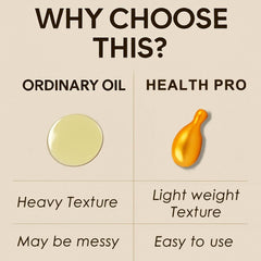 Close-up of Vitamin E oil capsule