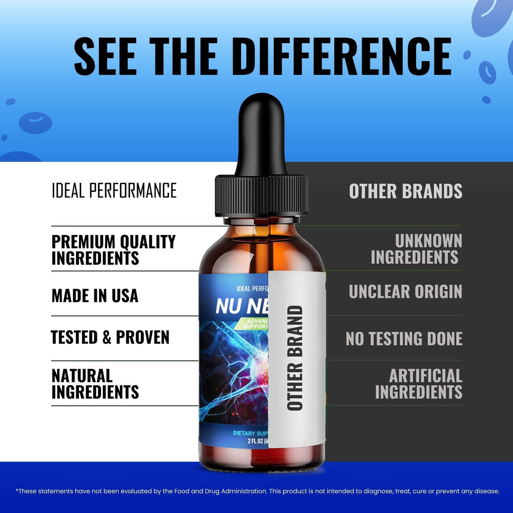 NuNerve Liquid Drop 2 Pack reviews section