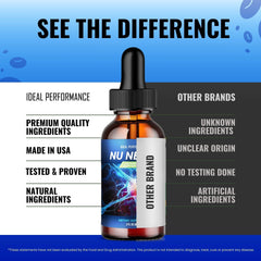 NuNerve Liquid Drop 2 Pack reviews section