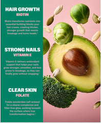 Biotin, Folate and Vitamin E ingredients on strip