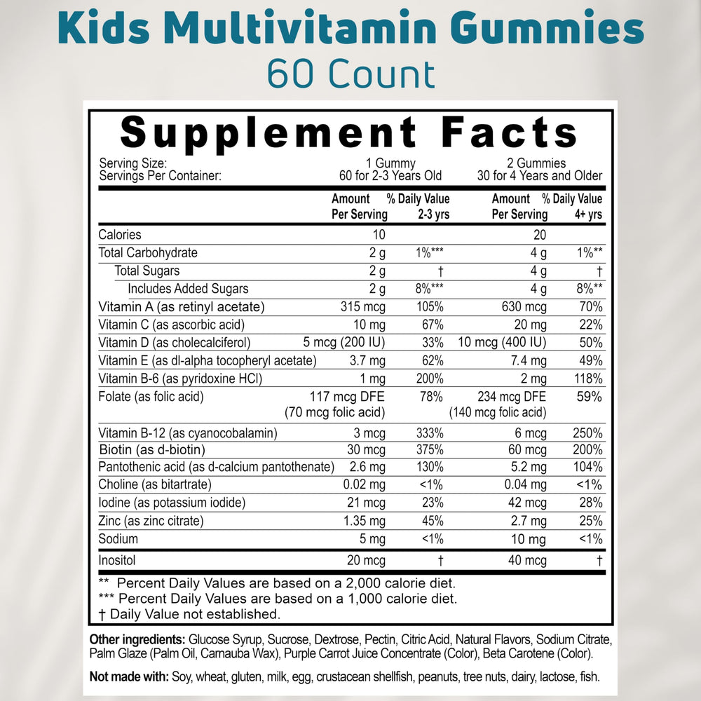 Illustration of 14 essential vitamins and minerals in the formula