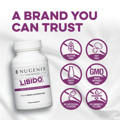 Nugenix Libido formula ingredients and potency label