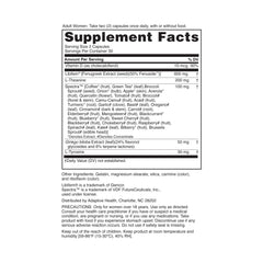 Usage and dosage of Nugenix Women's Libido Booster
