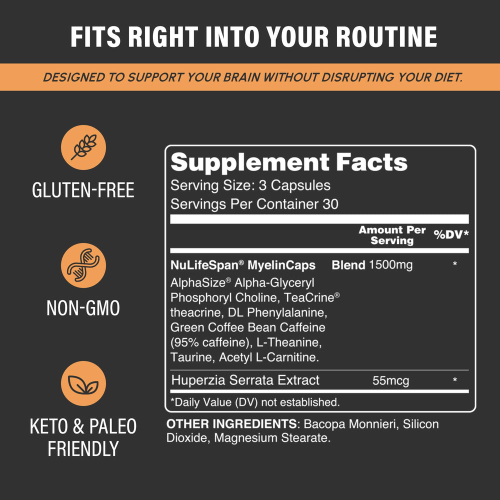 Ingredients list overview on bottle label