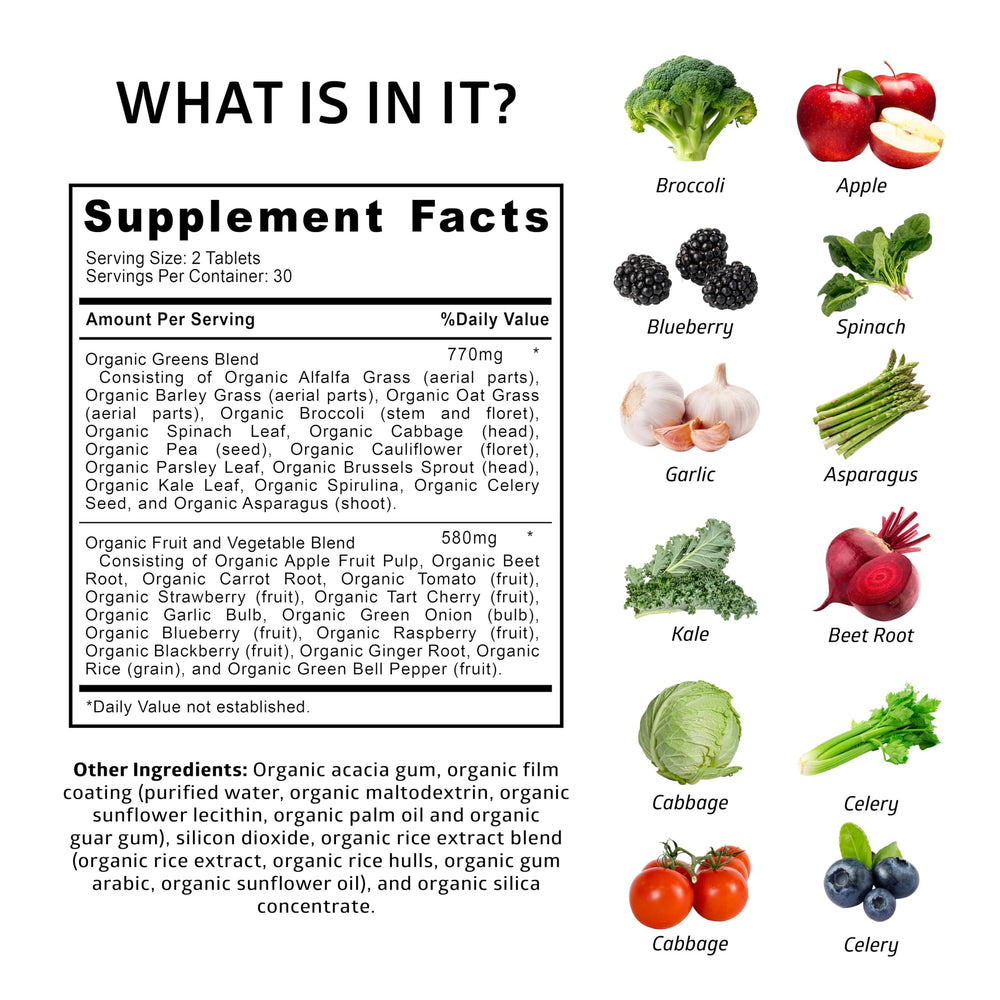 Number One Nutrition N1N bottle back showing organic ingredients list for holistic nourishment.