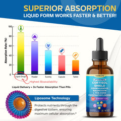St. John's Wort and saffron mood support