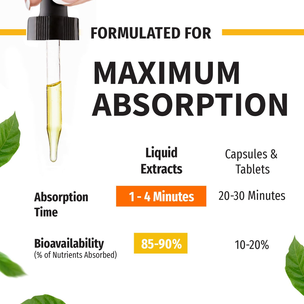 Omega-3 and chia seed oil blend visible in the drops for daily nutrition.