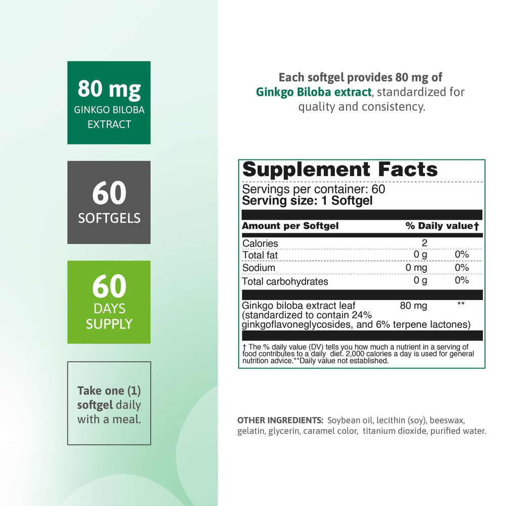 Ginkgo Biloba 80 mg capsules close-up