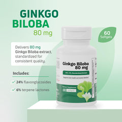 Close-up of Ginkgo Biloba capsules by Nutra Nutrition