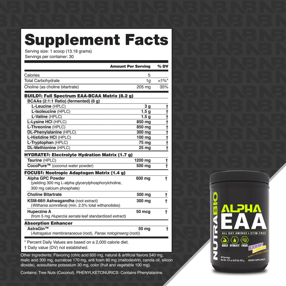 NutraBio Alpha EAA glass with hydration-ready drink promotes electrolyte balance