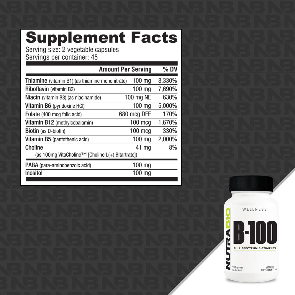 Graphic showing B vitamin complex B1 through B12