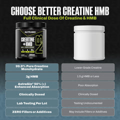 Close-up of NutraBio Creatine + HMB bottle showing 30 servings