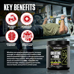 NutraBio Creatine + HMB powder back label with dosage and ingredients for absorption.