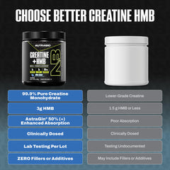 NutraBio Creatine + HMB powder container close-up showing label details.