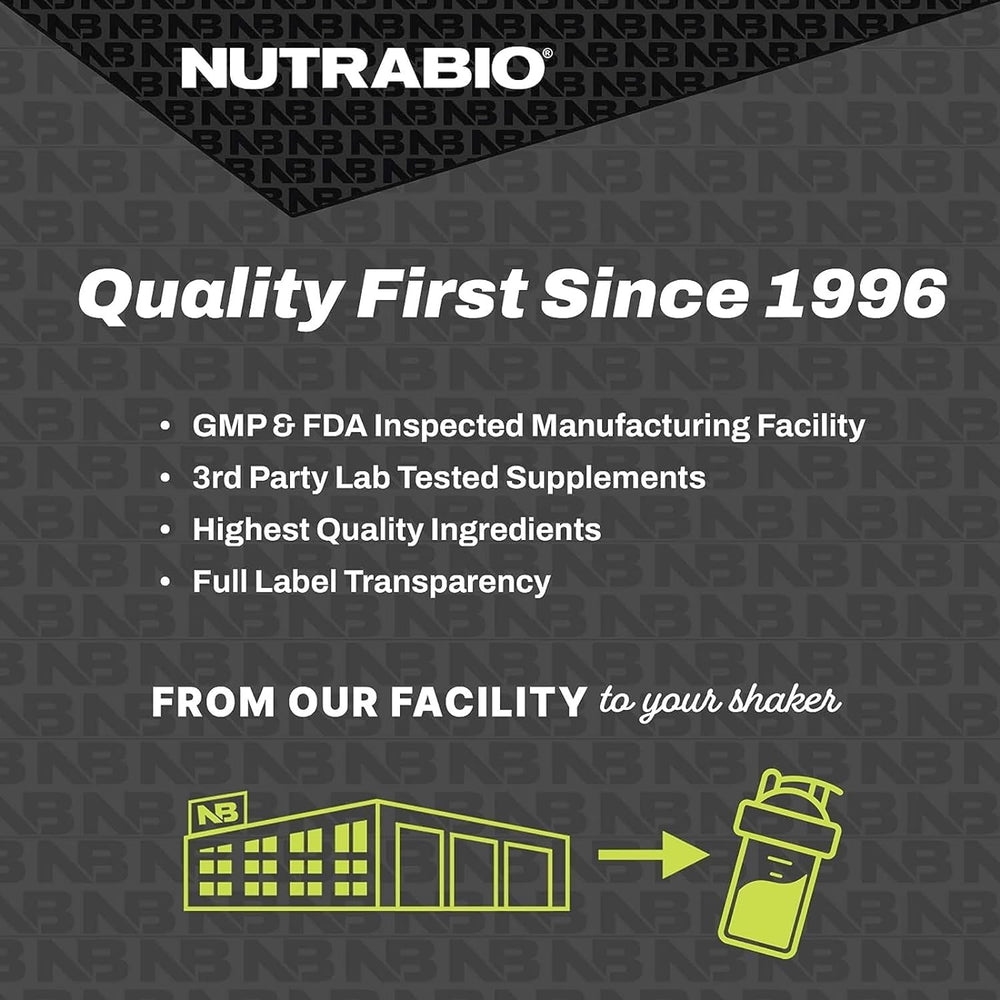 Ingredients panel for NutraBio Micronized Creatine Monohydrate Powder 300 g