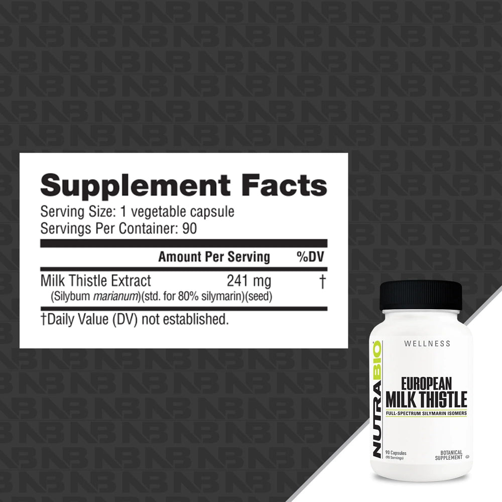 NutraBio European Milk Thistle ingredients and natural formula
