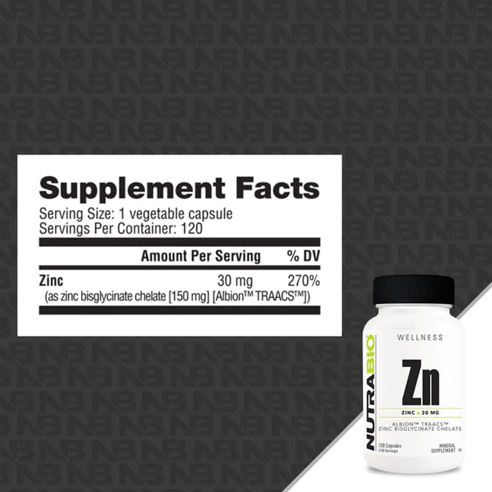Albion Zinc Bisglycinate Chelate label close-up