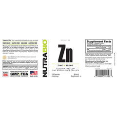 30 mg zinc per capsule highlight