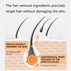 Nutraboost application texture image showing silky, non-sticky finish