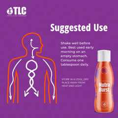 Collagen peptides and 18 amino acids included in NutraBurst