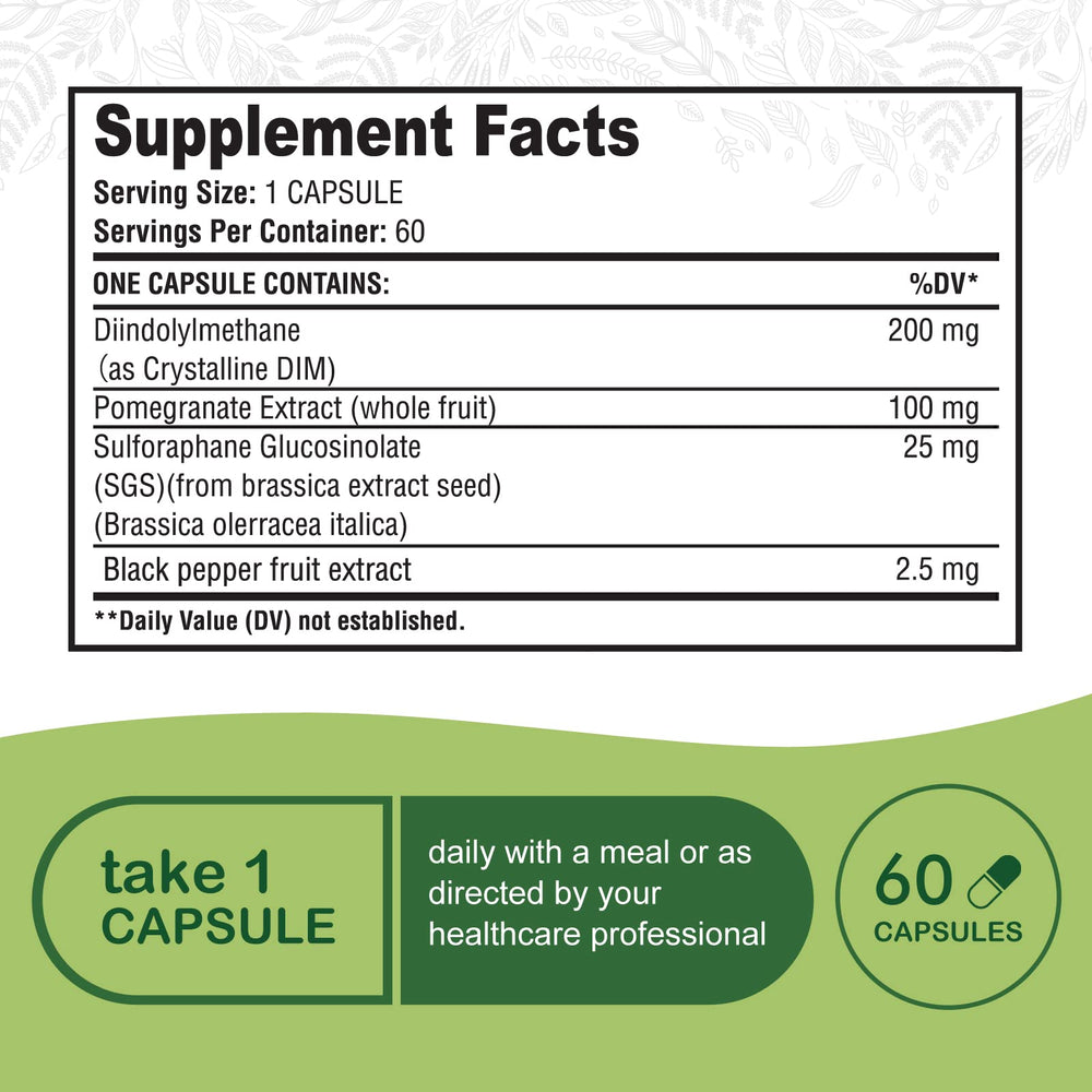 Graphic showing DIM SGS+ with sulforaphane and pomegranate extract