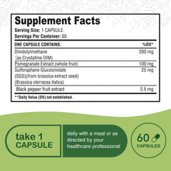 Graphic showing DIM SGS+ with sulforaphane and pomegranate extract