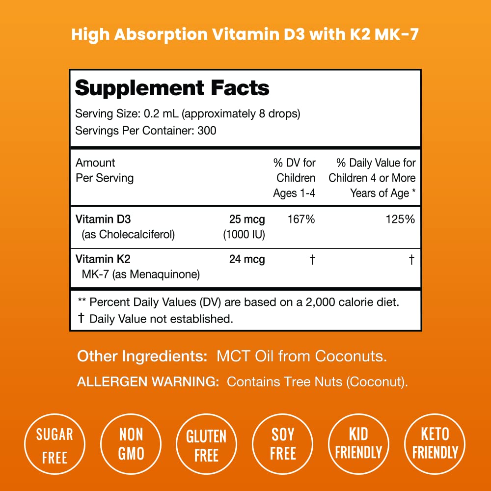 Nutrition label highlights: Sugar-Free, Non-GMO, Gluten-Free