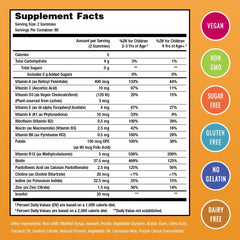 Nutrition benefits: immune support, energy, bones for kids