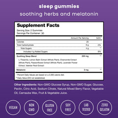 Packaging showing pack of 2 bottles and 120 gummies