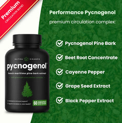 Ingredients include French maritime pine bark extract beet root cayenne pepper and grape seed